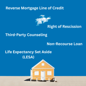 Your Guide to Reverse Mortgage Common Terms