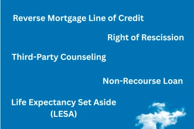Infographic listing reverse mortgage terms: line of credit, rescission, counseling, non-recourse loan, LESA